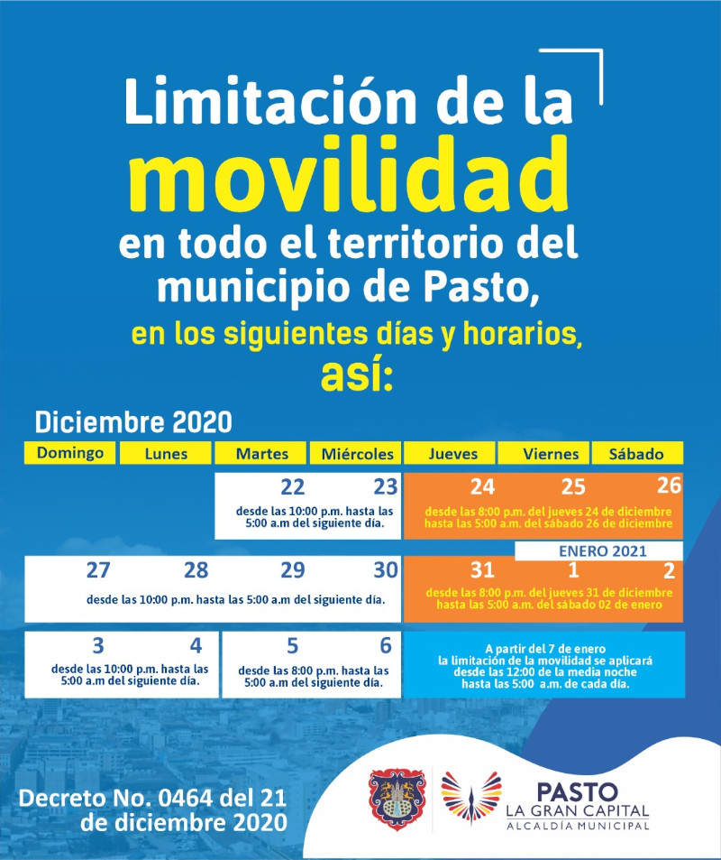 Limitaciones movilidad diciembre 2020