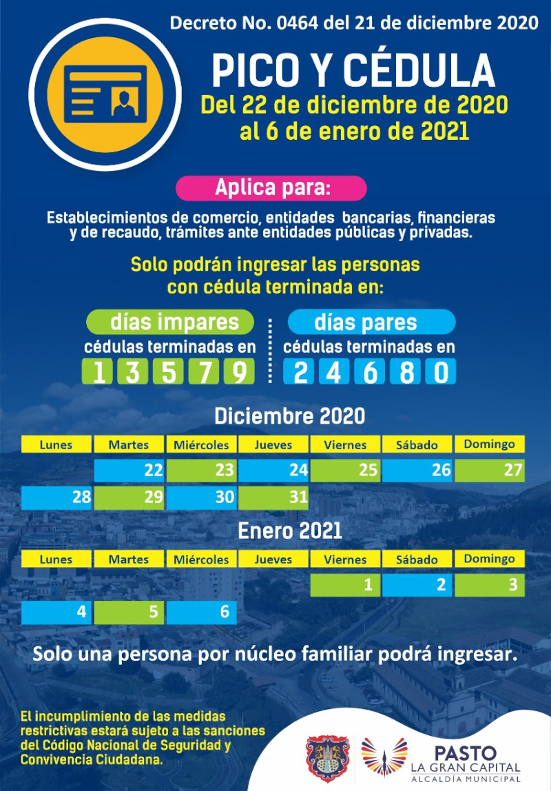 Pico y cédula diciembre de 2020