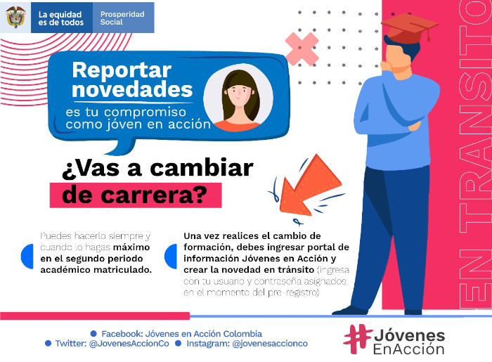 Jóvenes en acción