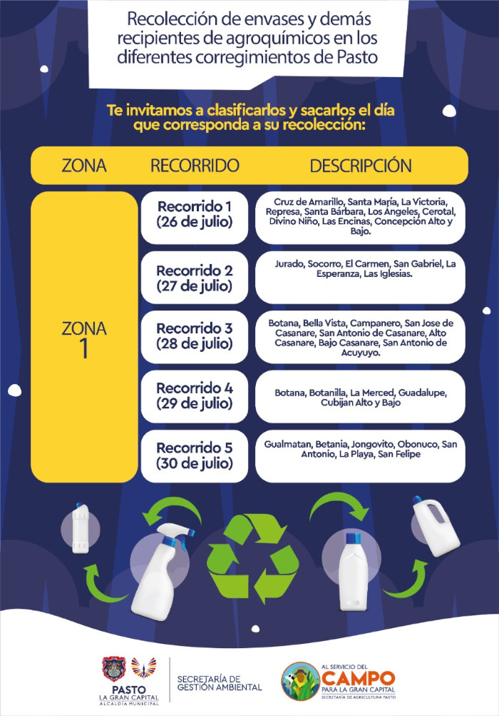 Reciclaje zona rural