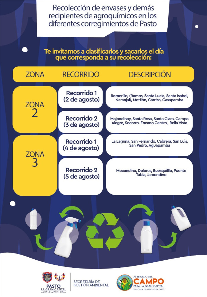 Reciclaje zona rural