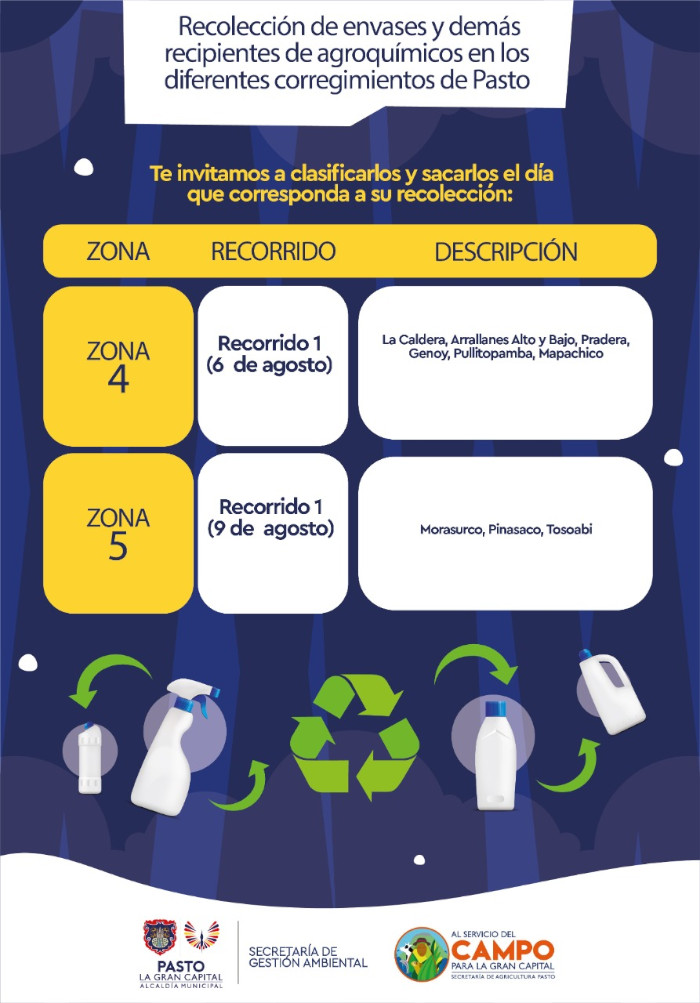 Reciclaje zona rural
