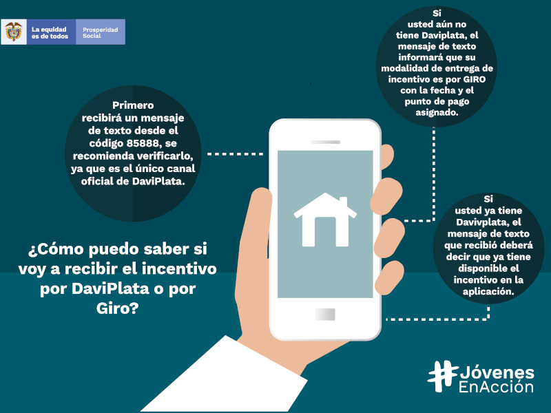 Jóvenes en acción