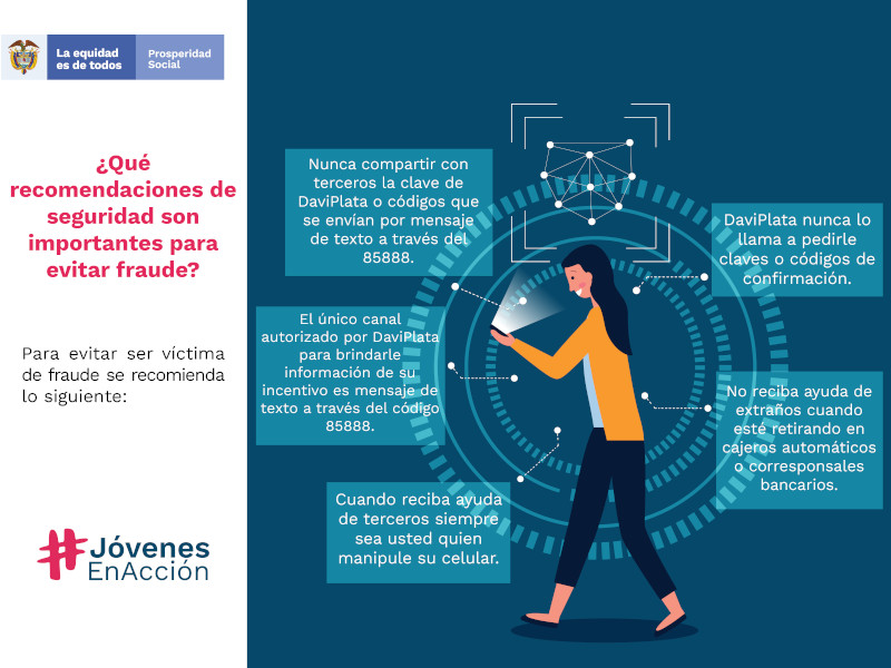 Recomendaciones seguridad jóvenes en acción