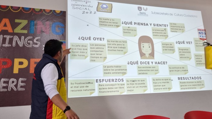 Laboratorio de Innovación Social que implementó la Subsecretaría de Cultura Ciudadana con ediles del municipio.