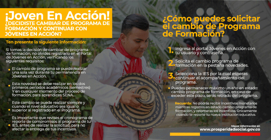 Información Programa Jóvenes en Acción