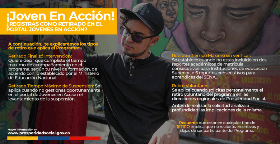 Información Programa Jóvenes en Acción