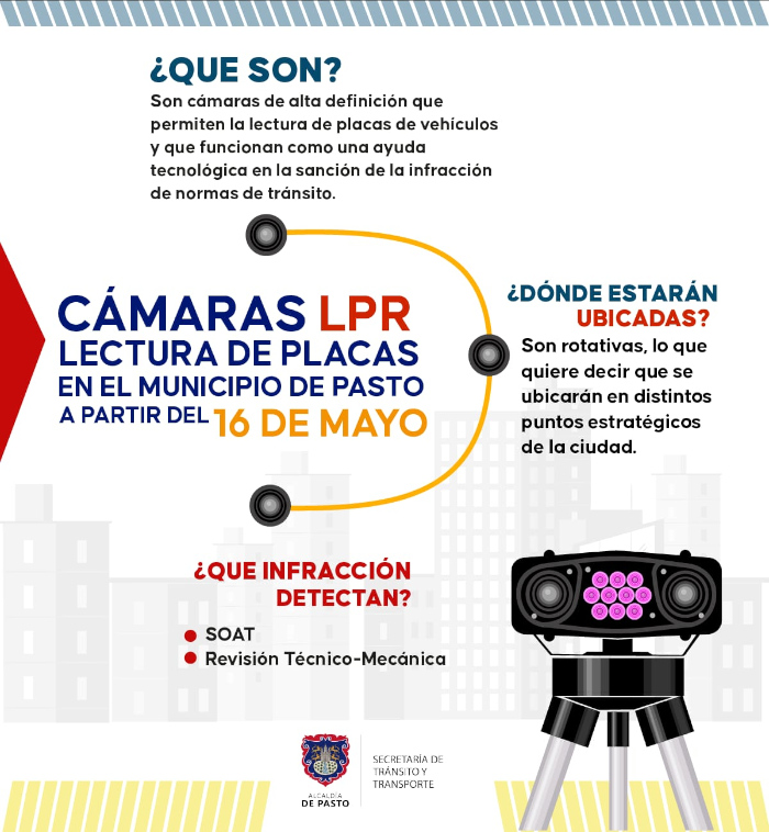 herramientas de apoyo tecnológico de la labor de los agentes de tránsito