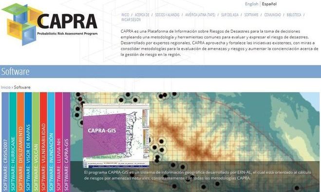 Capra