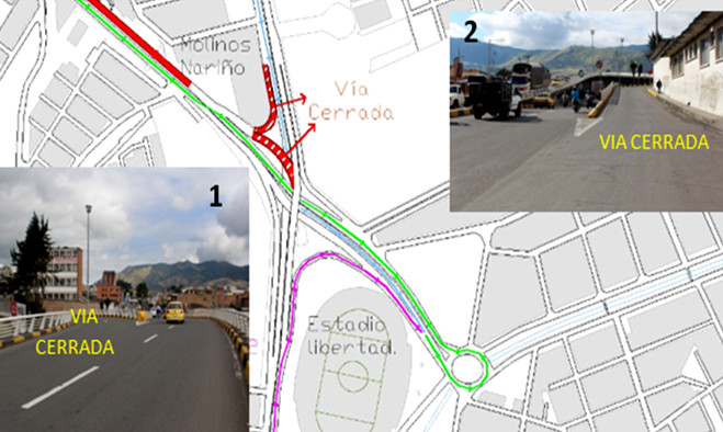 Cierre Panamericana - Pasto 2013