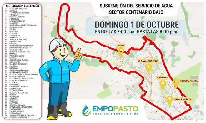 Suspension del servicio de acueducto