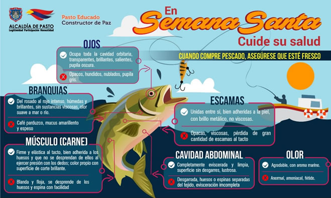 Recomendaciones sobre consumo de pescado en Semana Santa