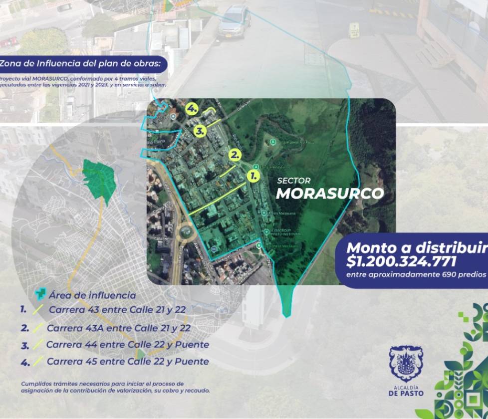 Inicia el cobro de la contribución por valorización en los sectores Morasurco y Pandiaco